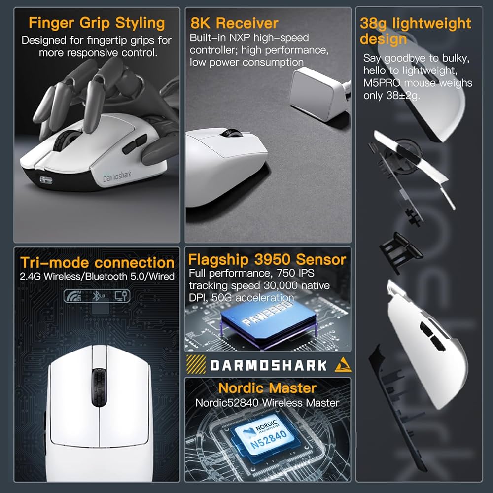 Darmoshark M5 Pro 8K ホワイト ダーモシャーク Amazon.com: Darmoshark M5PRO Mini Wireless Gaming Mouse,Tri